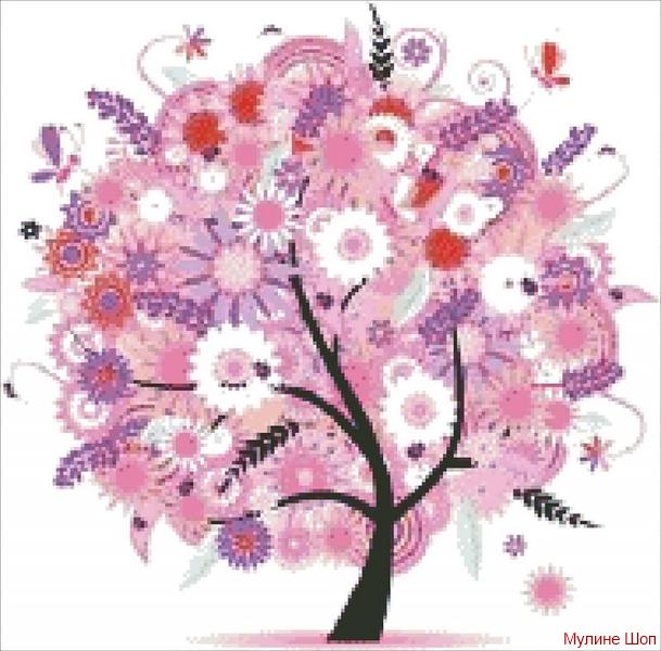 Алмазная мозаика "Дерево в розовых цветах"