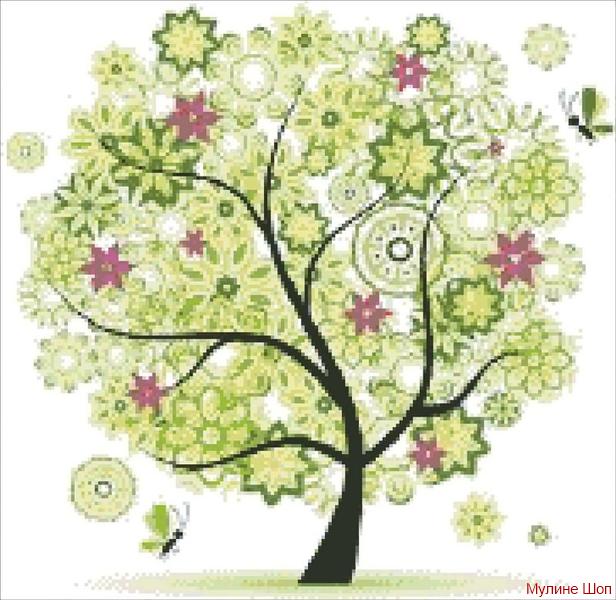 Алмазная мозаика "Чудо дерево"