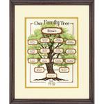 Набор для вышивания "Наше семейное дерево"